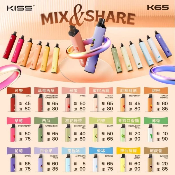 KISS6500口 拋棄式電子煙 KISS一次性電子菸 正品現貨  當天可出貨 