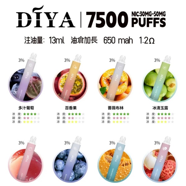 DIYA7500口 拋棄式電子煙 拋棄式電子煙 正品現貨  當天可出貨 新日期 