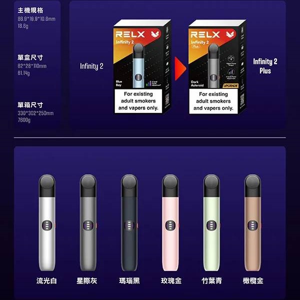 RELX6代主機 RELX電子煙主機 適用relx6代煙彈 正品現貨  當天可出